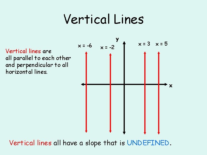 Vertical Lines Vertical lines are all parallel to each other and perpendicular to all