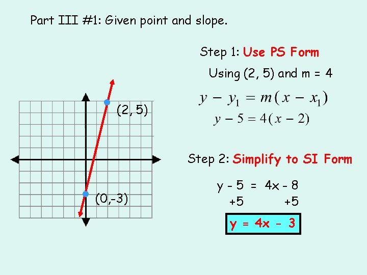 Part III #1: Given point and slope. Step 1: Use PS Form • Using