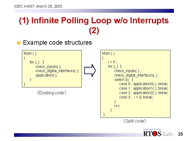 IDEC KAIST, March 28, 2003 (1) Infinite Polling Loop w/o Interrupts (2) Example code