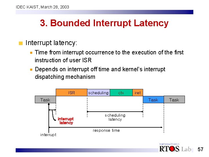 IDEC KAIST, March 28, 2003 3. Bounded Interrupt Latency Interrupt latency: Time from interrupt