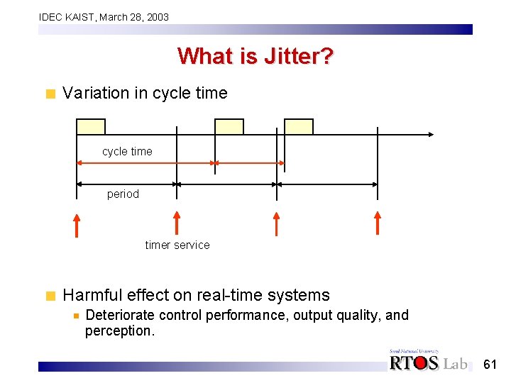 IDEC KAIST, March 28, 2003 What is Jitter? Variation in cycle time period timer