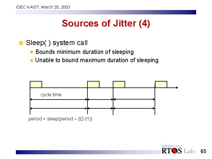 IDEC KAIST, March 28, 2003 Sources of Jitter (4) Sleep( ) system call Bounds