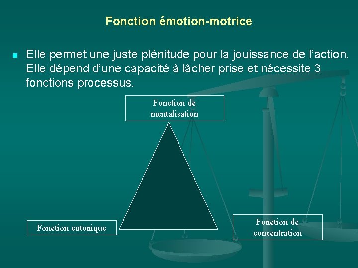 Fonction émotion-motrice n Elle permet une juste plénitude pour la jouissance de l’action. Elle