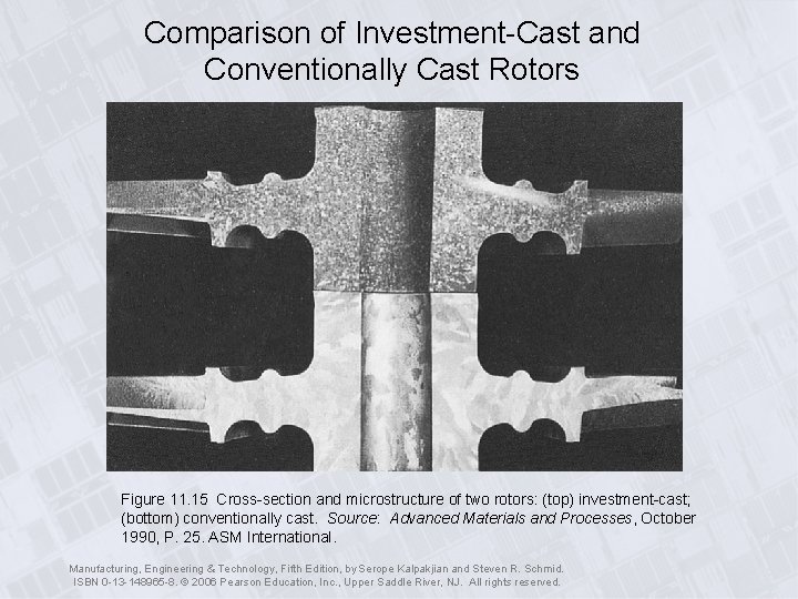 Comparison of Investment-Cast and Conventionally Cast Rotors Figure 11. 15 Cross-section and microstructure of