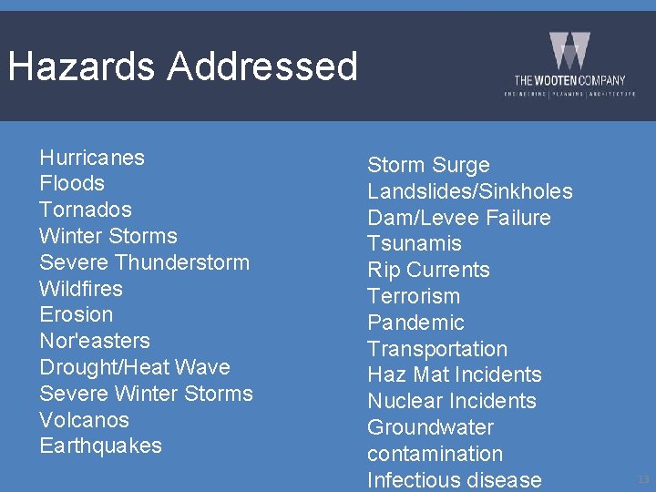 Hazards Addressed Hurricanes Floods Tornados Winter Storms Severe Thunderstorm Wildfires Erosion Nor'easters Drought/Heat Wave Hazards Addressed Hurricanes Floods Tornados Winter Storms Severe Thunderstorm Wildfires Erosion Nor'easters Drought/Heat Wave