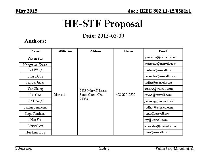 May 2015 doc. : IEEE 802. 11 -15/0381 r 1 HE-STF Proposal Date: 2015