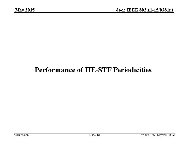 May 2015 doc. : IEEE 802. 11 -15/0381 r 1 Performance of HE-STF Periodicities