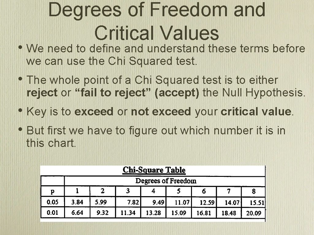 Degrees of Freedom and Critical Values • We need to define and understand these