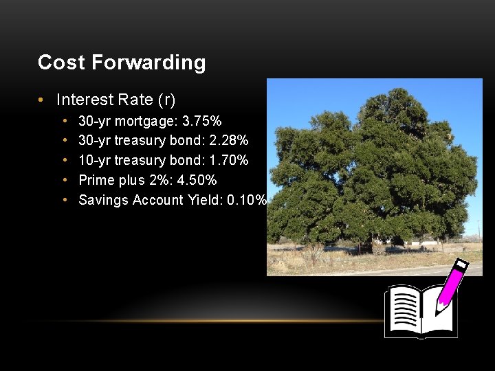 Cost Forwarding • Interest Rate (r) • • • 30 -yr mortgage: 3. 75%
