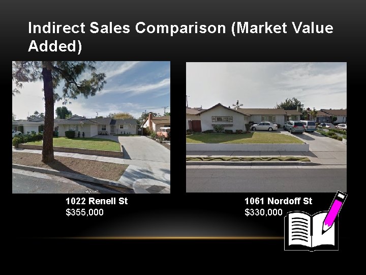Indirect Sales Comparison (Market Value Added) 1022 Renell St $355, 000 1061 Nordoff St