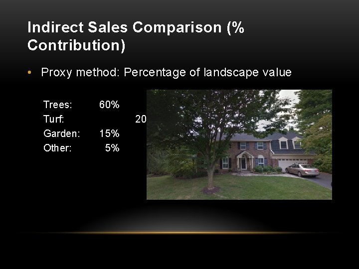 Indirect Sales Comparison (% Contribution) • Proxy method: Percentage of landscape value Trees: Turf: