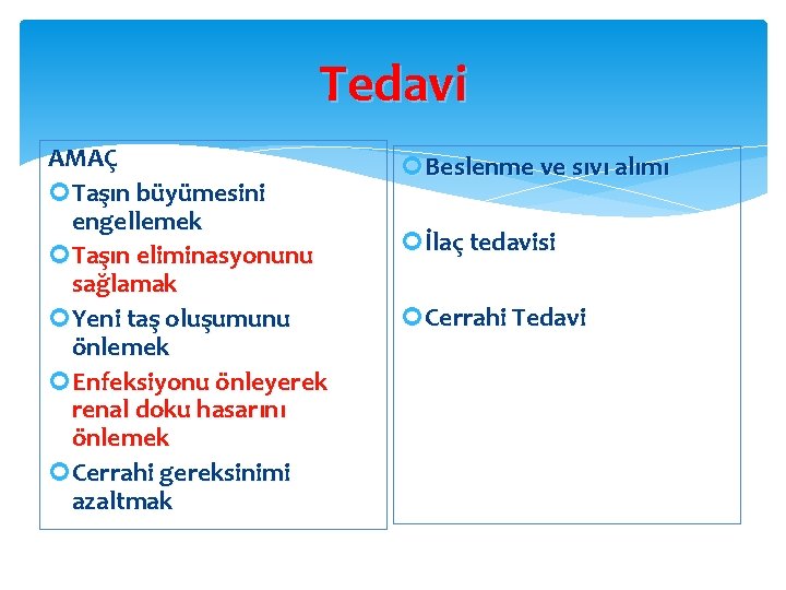 Tedavi AMAÇ Taşın büyümesini engellemek Taşın eliminasyonunu sağlamak Yeni taş oluşumunu önlemek Enfeksiyonu önleyerek