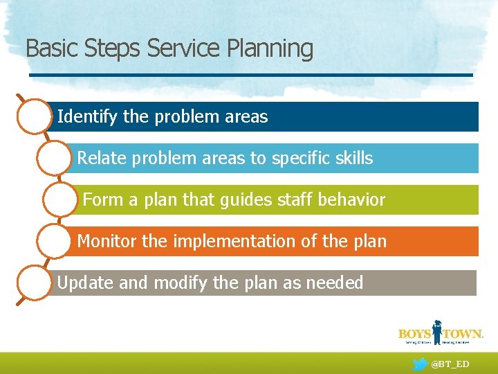 Basic Steps Service Planning Identify the problem areas Relate problem areas to specific skills