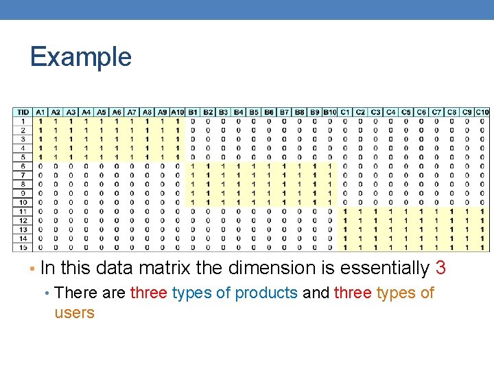 Example • In this data matrix the dimension is essentially 3 • There are