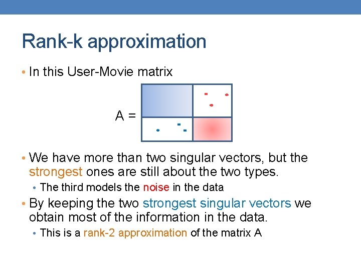 Rank-k approximation • In this User-Movie matrix A = • We have more than