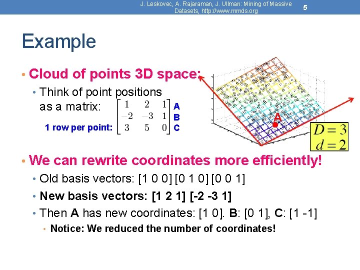 J. Leskovec, A. Rajaraman, J. Ullman: Mining of Massive Datasets, http: //www. mmds. org