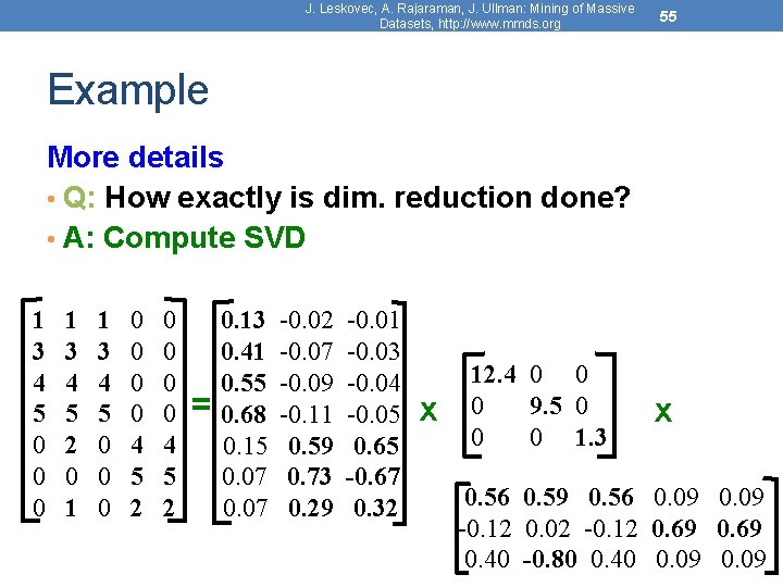 J. Leskovec, A. Rajaraman, J. Ullman: Mining of Massive Datasets, http: //www. mmds. org