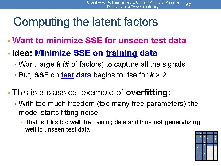 J. Leskovec, A. Rajaraman, J. Ullman: Mining of Massive Datasets, http: //www. mmds. org
