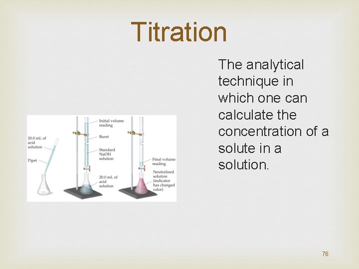 Titration The analytical technique in which one can calculate the concentration of a solute