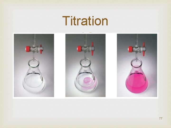 Titration 77 