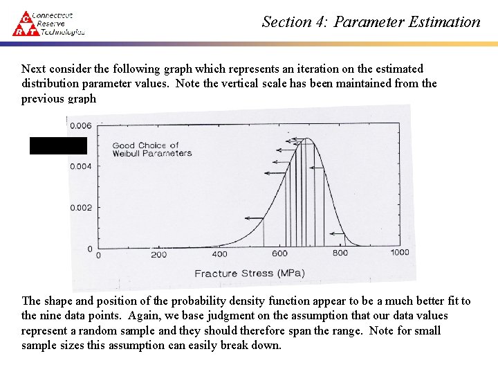 Section 4: Parameter Estimation Next consider the following graph which represents an iteration on