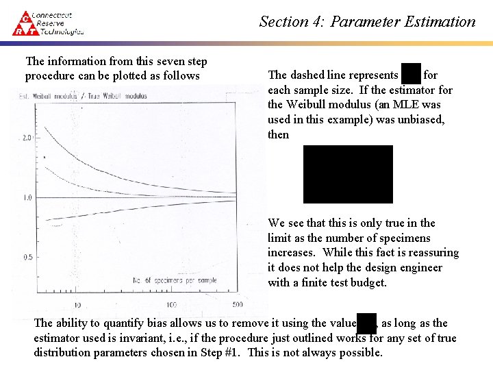 Section 4: Parameter Estimation The information from this seven step procedure can be plotted