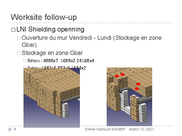 Worksite follow-up � LNI Shielding openning � Ouverture du mur Vendredi - Lundi (Stockage