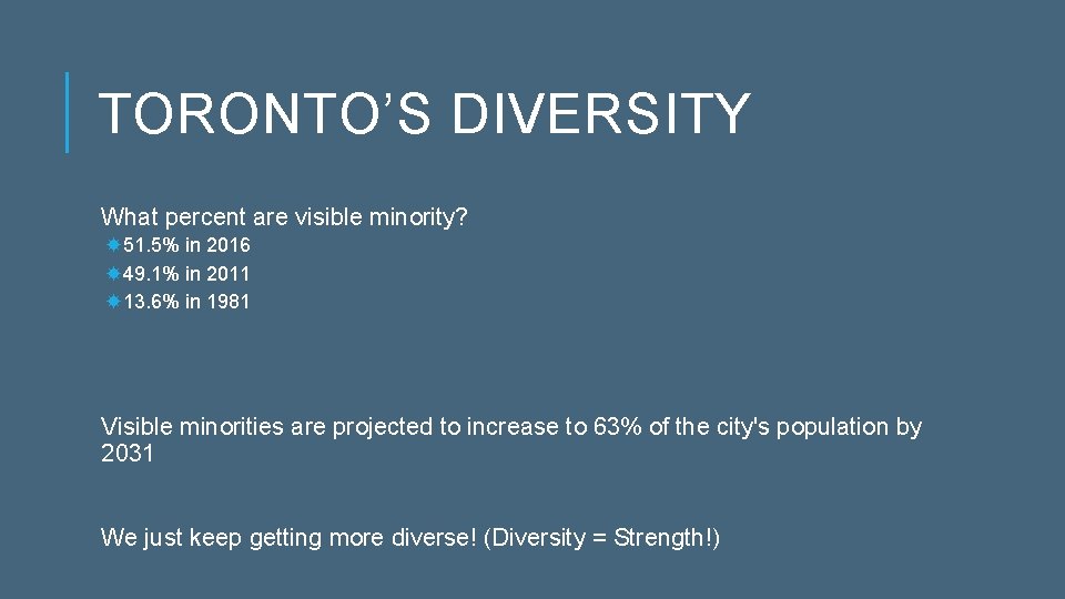 TORONTO’S DIVERSITY What percent are visible minority? 51. 5% in 2016 49. 1% in