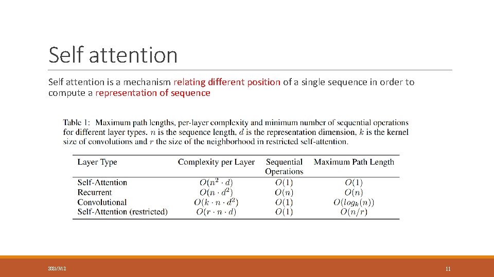 Self attention is a mechanism relating different position of a single sequence in order