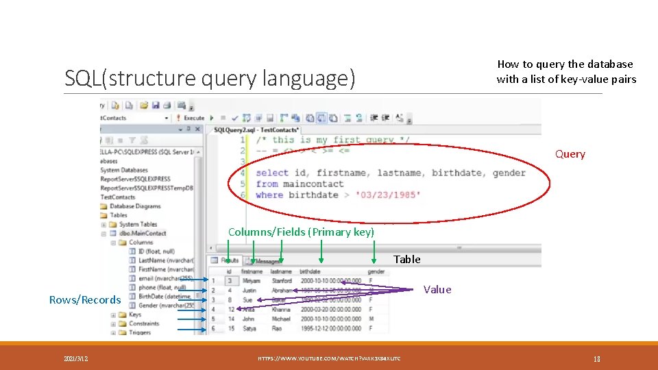 How to query the database with a list of key-value pairs SQL(structure query language)