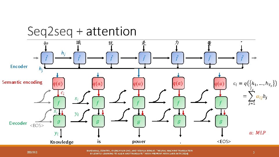 Seq 2 seq + attention 識 知 就 是 力 。 量 Encoder Semantic