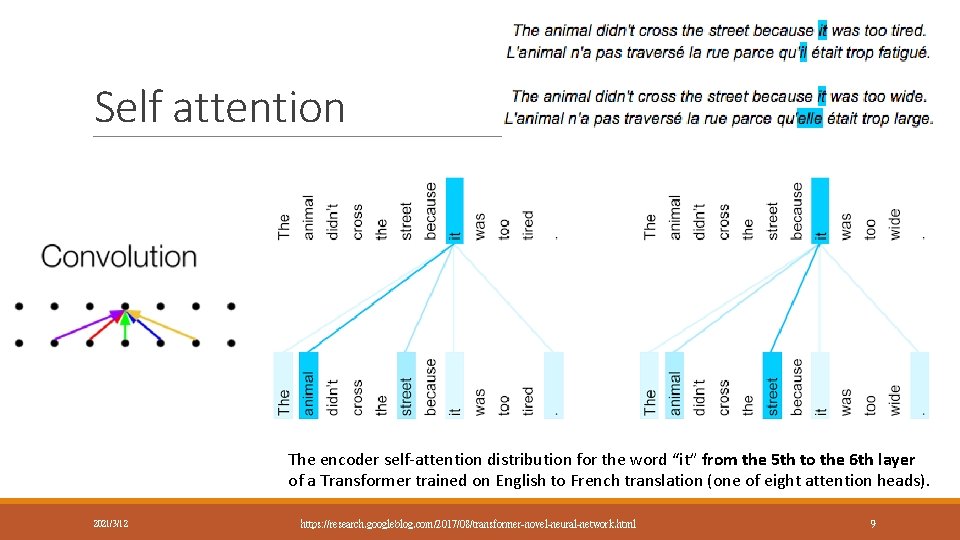 Self attention The encoder self-attention distribution for the word “it” from the 5 th