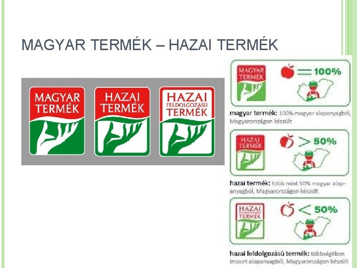 MAGYAR TERMÉK – HAZAI TERMÉK 