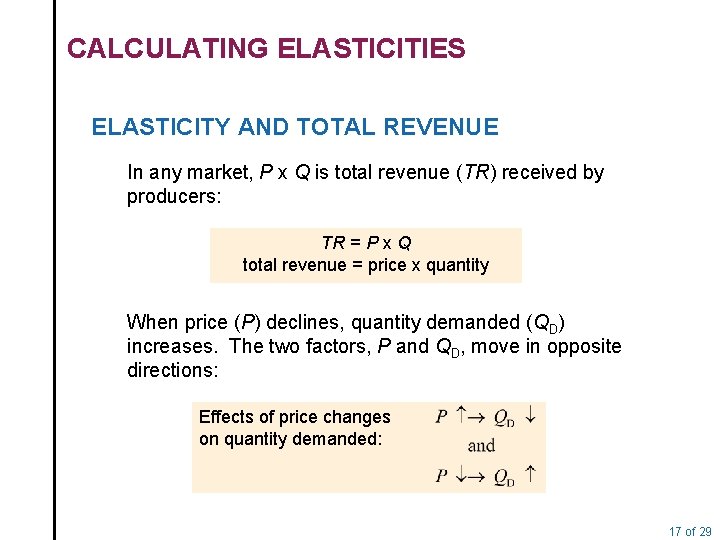 CALCULATING ELASTICITIES ELASTICITY AND TOTAL REVENUE In any market, P x Q is total