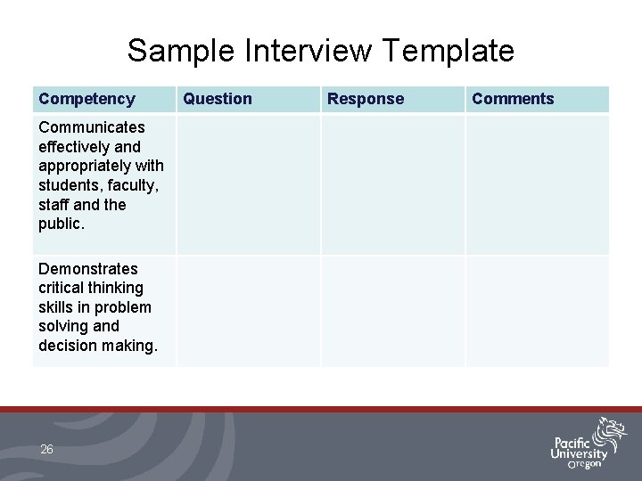 Sample Interview Template Competency Communicates effectively and appropriately with students, faculty, staff and the