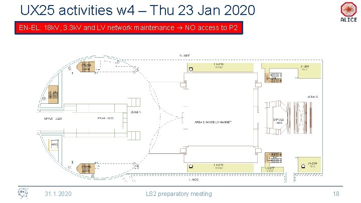 UX 25 activities w 4 – Thu 23 Jan 2020 EN-EL: 18 k. V, UX 25 activities w 4 – Thu 23 Jan 2020 EN-EL: 18 k. V,