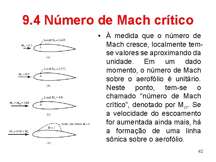 9. 4 Número de Mach crítico • À medida que o número de Mach