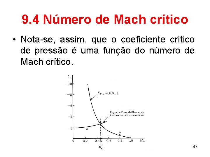 9. 4 Número de Mach crítico • Nota-se, assim, que o coeficiente crítico de