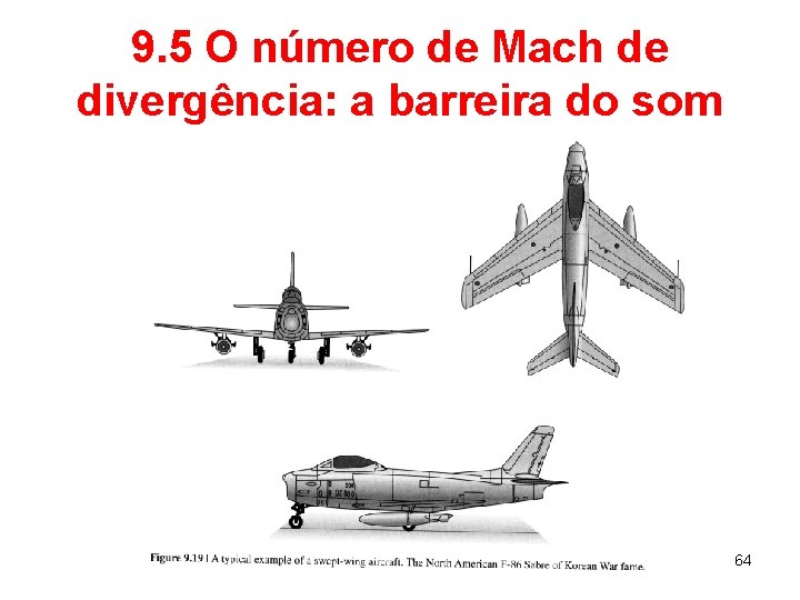 9. 5 O número de Mach de divergência: a barreira do som 64 