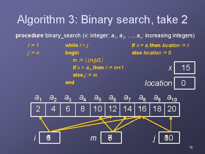 Algorithm 3: Binary search, take 2 procedure binary_search (x: integer; a 1, a 2,