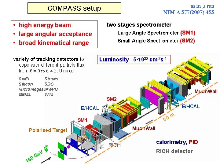as in run NIM A 577(2007) 455 COMPASS setup • high energy beam •