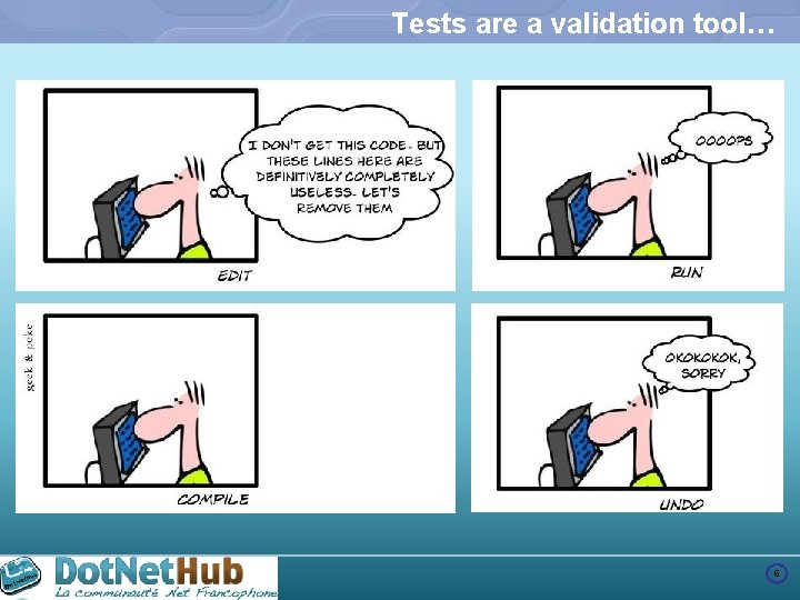 Tests are a validation tool… 6 