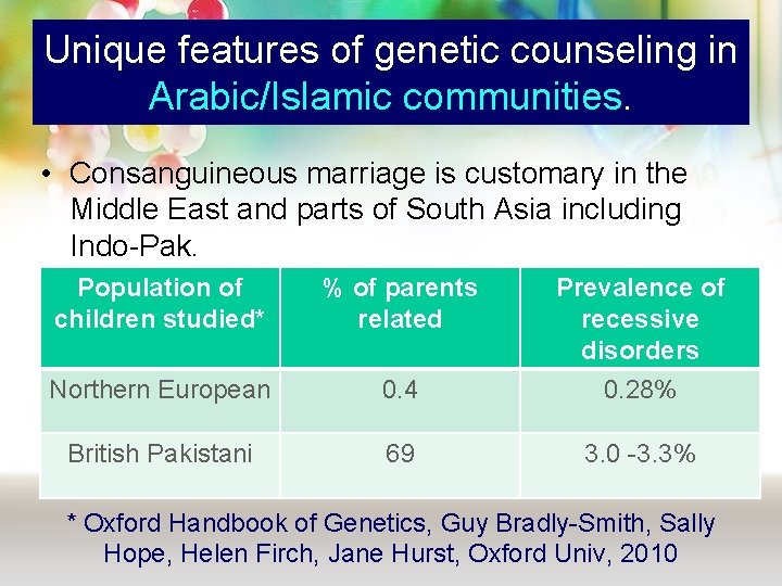 Unique features of genetic counseling in Arabic/Islamic communities. • Consanguineous marriage is customary in