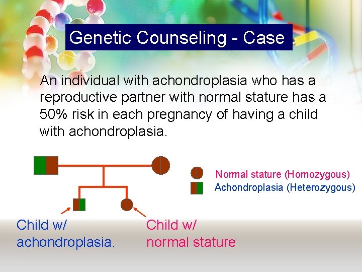 Genetic Counseling - Case An individual with achondroplasia who has a reproductive partner with