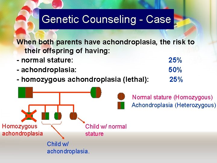 Genetic Counseling - Case When both parents have achondroplasia, the risk to their offspring