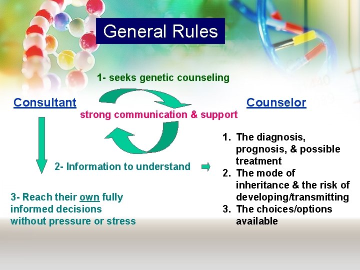 General Rules 1 - seeks genetic counseling Consultant Counselor strong communication & support 2