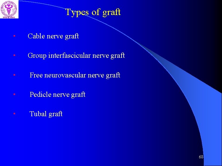 Types of graft • Cable nerve graft • Group interfascicular nerve graft • Free