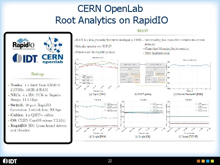 CERN Open. Lab Root Analytics on Rapid. IO 22 