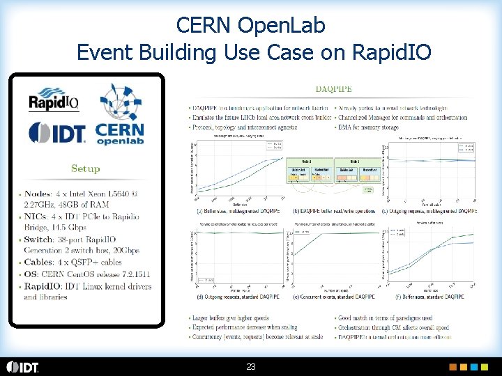 CERN Open. Lab Event Building Use Case on Rapid. IO 23 