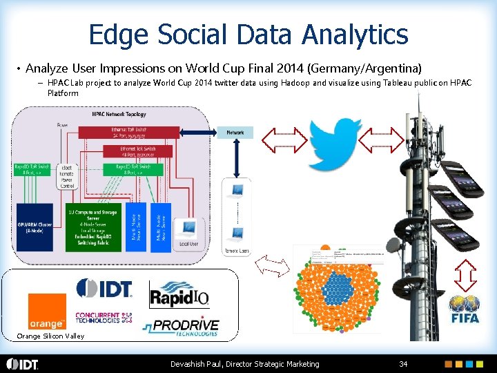 Edge Social Data Analytics • Analyze User Impressions on World Cup Final 2014 (Germany/Argentina)